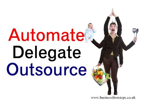  Delegate and Outsource Tasks for Optimal Time Utilization 