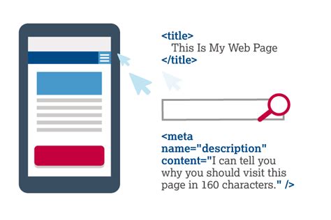  Enhancing the Visibility of Your Website with Informative Titles and Meta Tags 