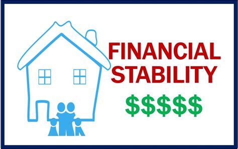  Exploring the Significance of Financial Stability on Aspirations of Homeownership 