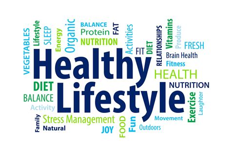  Figure: Fitness Regimens and Healthy Lifestyle 