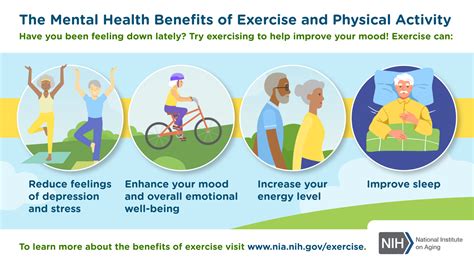  Improving Mental Well-being through Consistent Physical Activity
