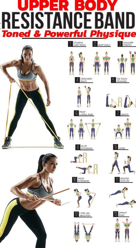  Incorporate Resistance Training into Your Fitness Routine 