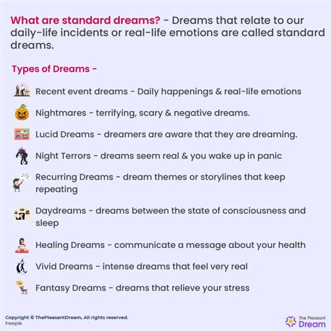  Interpretations of Common Dream Scenarios 