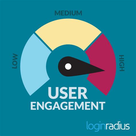  Maximizing User Engagement: Essential Approaches for Enhancing Website Conversion Performance