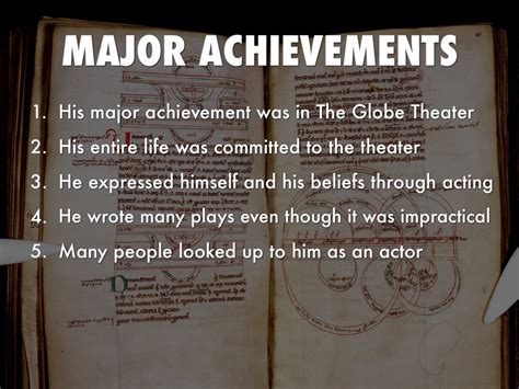 Notable Works and Achievements 