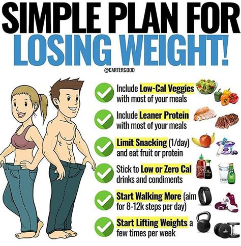  Proven Methods to Shed Pounds Safely: Effective Strategies for Achieving Healthy Weight Loss 