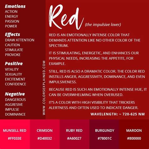  Red in Nature: Exploring the Symbolic Significance of the Color Red in the Animal Kingdom and Plant Life 