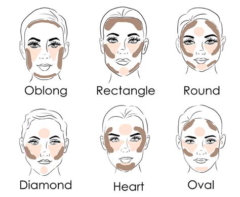  Sculpting Your Features: Exploring the Art of Contouring Techniques with Ivory Hues
