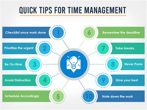  Setting Attainable Deadlines and Objectives: The Key to Effective Time Management at Work 