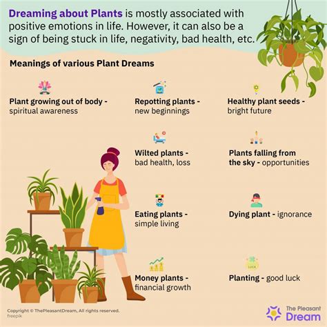  Unveiling the Meanings of Plant Bite Dreams through Dream Journals 
