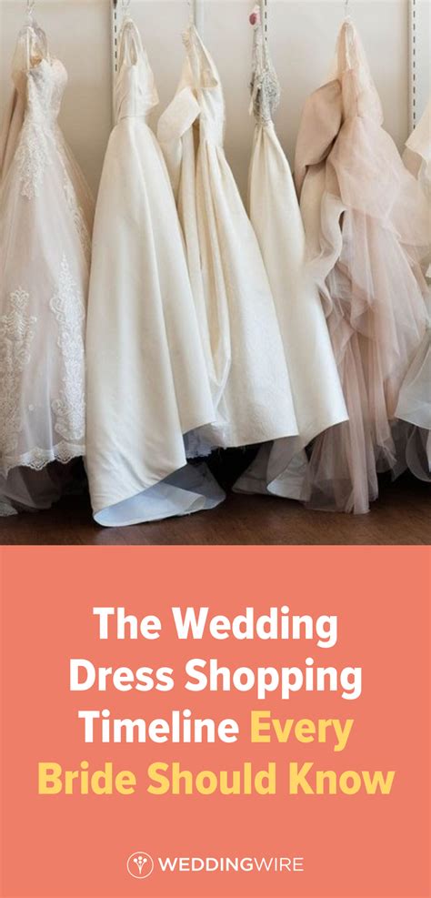  Wedding Attire Timeline: When to Begin and What to Anticipate 