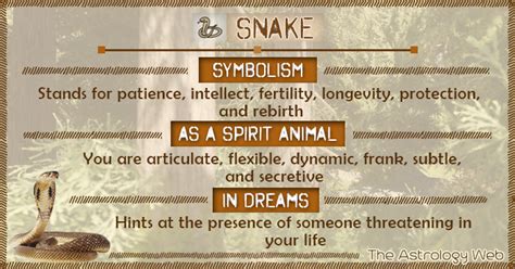 A Closer Look: The Symbolic Meaning of a Serpent Consuming a Ungulate