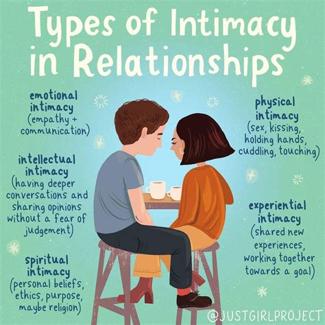 A Deeper Look into the Psychology of Physical Intimacy