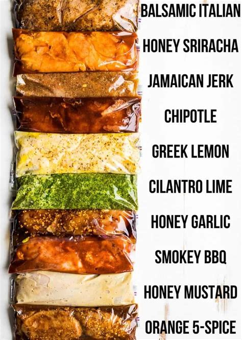 A Journey Through Flavors: Discovering the Best Marinades for Grilled Delights