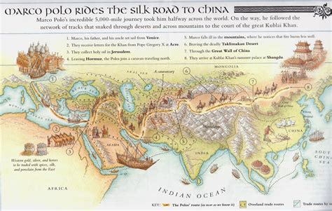 A Journey Through the Astounding History of Ancient China
