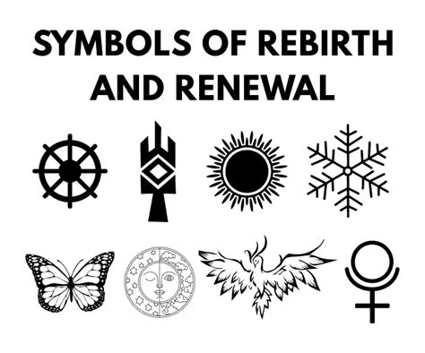 A Symbol of Creation and New Beginnings