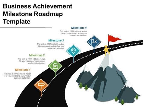 Achievements and Journey to Prominence