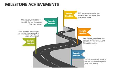 Achievements and Milestones: