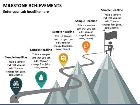 Achievements and career milestones