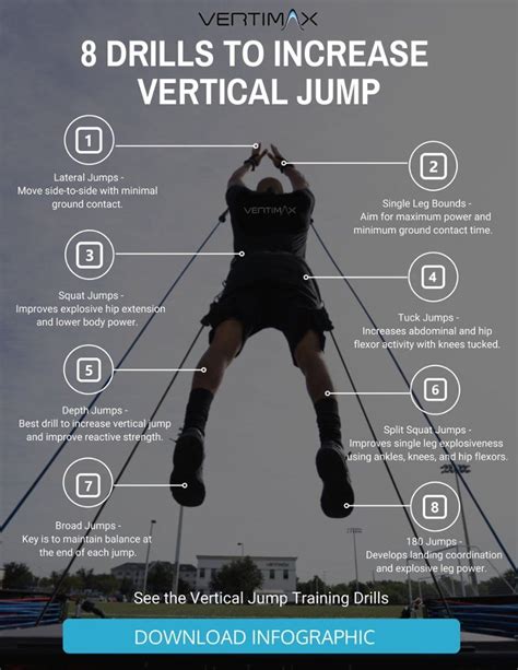 Achieving Greater Height: 5 Verified Approaches to Enhance Your Verticality