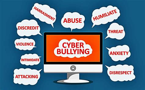 Addressing Cyberbullying and Its Psychological Consequences