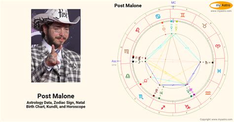 Age: Exploring Val Malone's Birthdate and Zodiac Sign