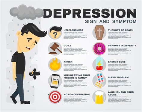 Alleviating Symptoms of Depression