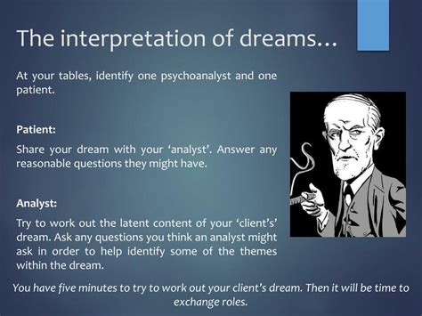 An Overview of Analysing and Interpreting Dreams