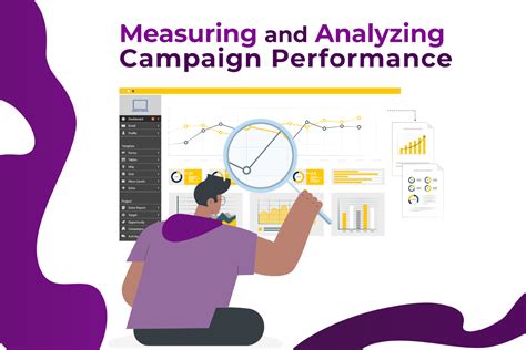 Analyzing and Measuring Content Performance