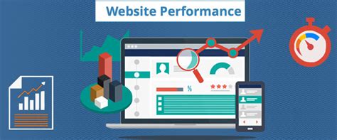 Analyzing and Optimizing Website Performance