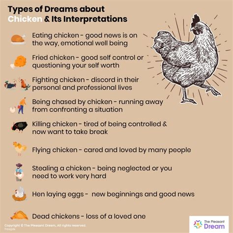 Analyzing the Symbolism Behind the Swift Movement of Poultry in Dream Imagery