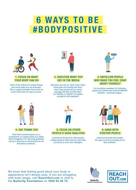 Boosting Confidence and Promoting Positive Body Image