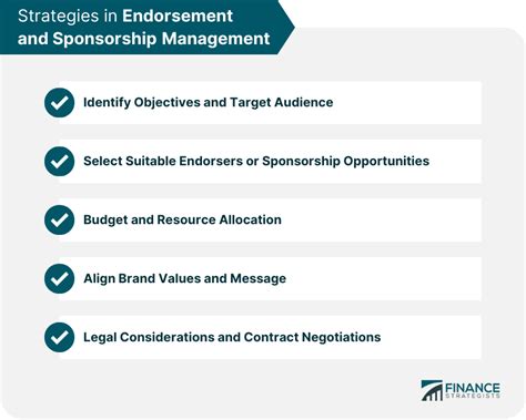 Brand Endorsements and Sponsorship Deals