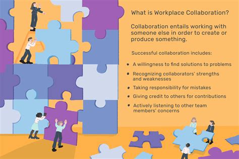 Breakthrough Success: Collaboration and Endorsements