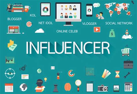 Building Relationships through Influencer Marketing