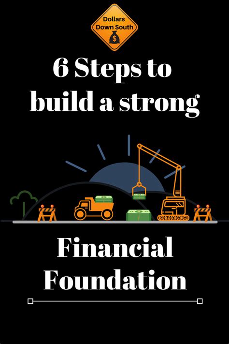 Building a Strong Financial Base