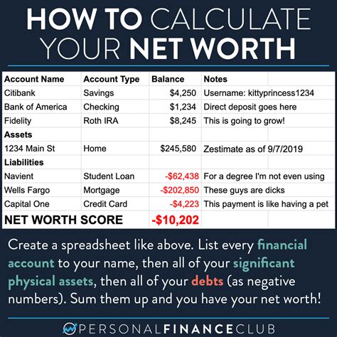 Calculating Halli Aston's Financial Success and Evaluating Net Worth