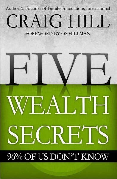 Calculating Wealth: A Thriving Business Empire