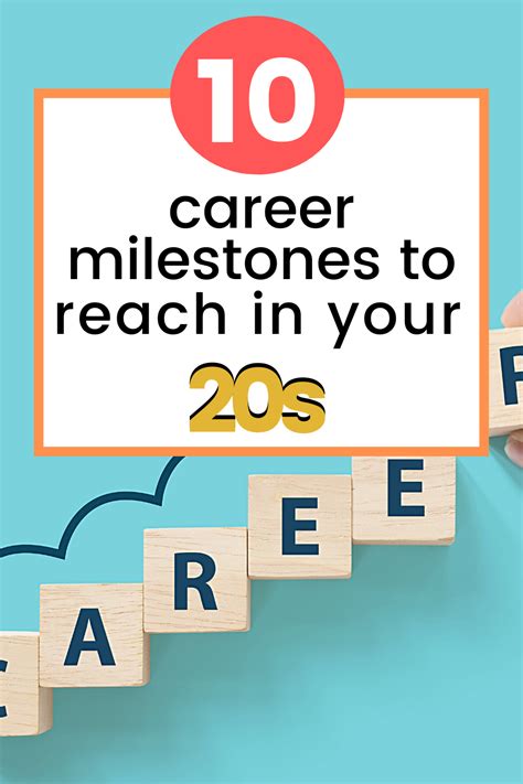 Career Milestones of the Accomplished Personality