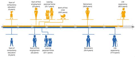 Carlosinka's Age, Personal Life, and Significant Milestones