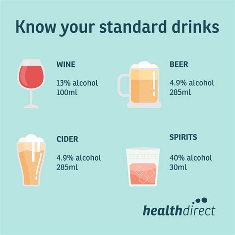 Choose Moderation: Control Your Alcohol and Tobacco Intake