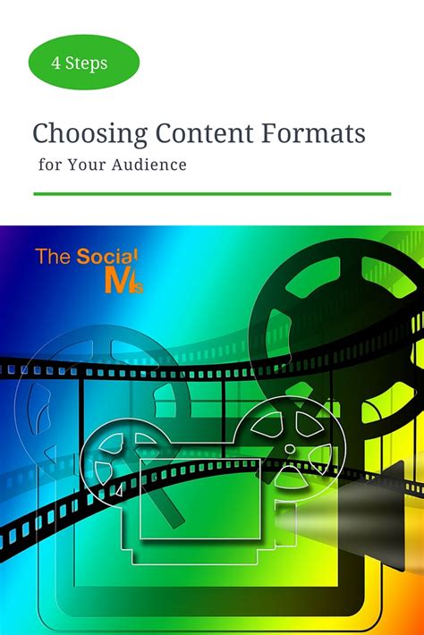 Choosing the Appropriate Content Formats: Enhance the Effectiveness of Your Content Strategy