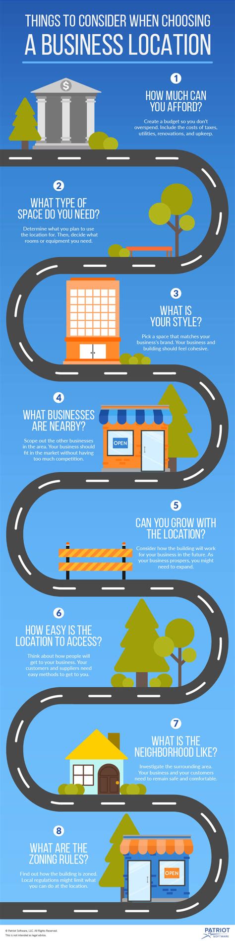 Choosing the Ideal Time and Location