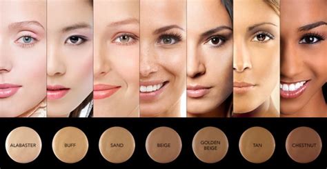 Choosing the Perfect Makeup Products for Your Skin Type