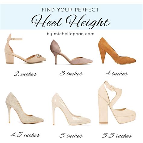 Choosing the Perfect Pair: Discovering High Heels that Enhance Your Body Shape