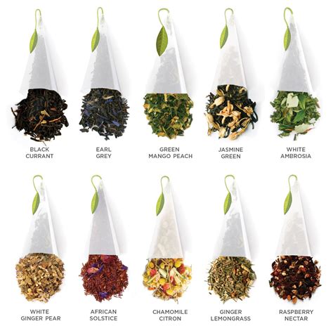Choosing the Right Tea Leaves for Optimal Flavor