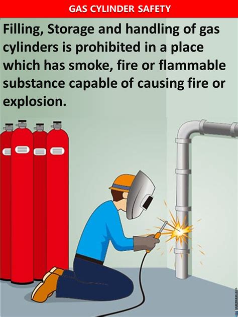 Collaborative Efforts: Engaging Communities to Prevent Accidents with Gas Cylinders