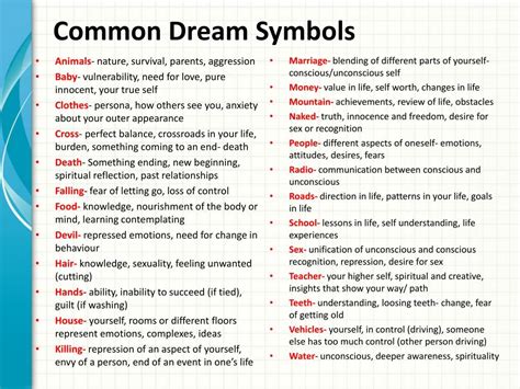 Common Themes and Symbolism in Dreams of Involuntary Regurgitation