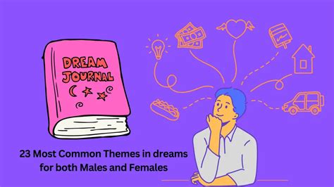 Common Themes in Dreams of Envious Male Partners