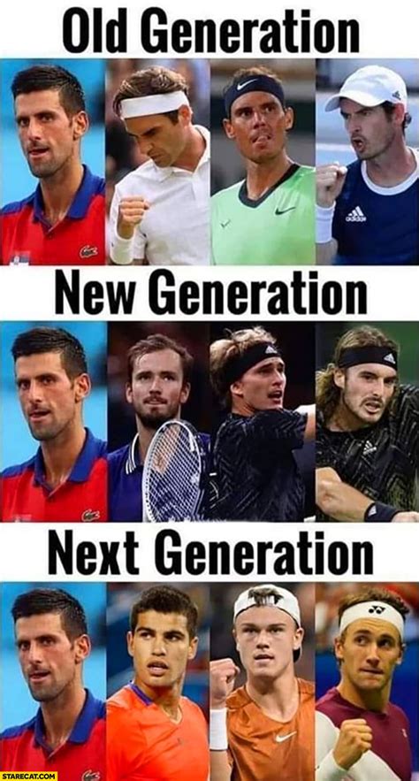 Comparison to Other Tennis Players of Her Generation